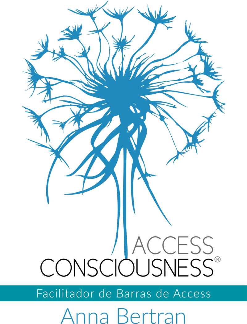ACCESS LOGO ANNA
