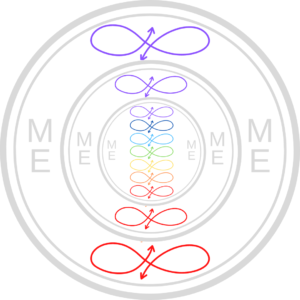 LOGO ME